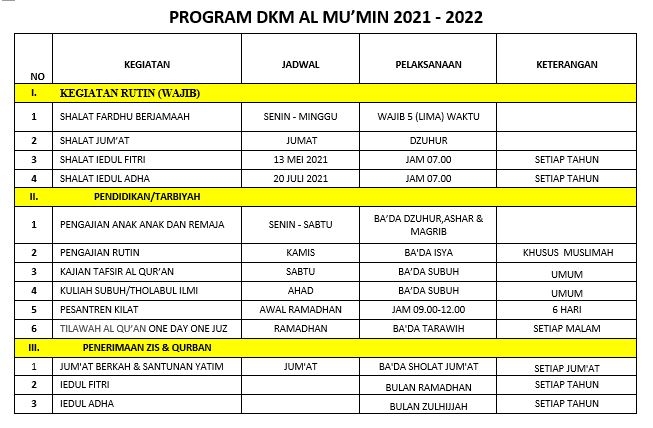 Contoh Program Kerja Dkm Masjid Imagesee 2895